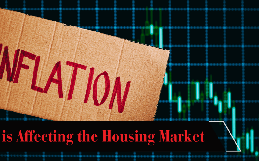 How Inflation is Affecting the California Housing Market | Alhambra Property Management